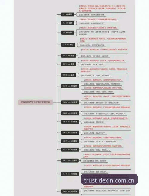 德信体育直播源 德信体育直播源使用教程:从入门到精通的操作指南